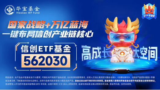 科技大反攻，重仓软件开发行业的信创ETF基金（562030）盘中涨近2%，机构：看好算力成为科技核心主线  第2张