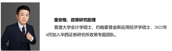 华西策略：本轮“新质牛”中高波动特征仍在 市场有望在震荡中实现中枢的逐步上移  第16张