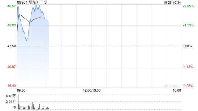 国泰君安：点评新东方-SFY2025Q1业绩 新业务增长韧性足 静待利润率回暖