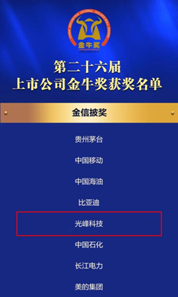 金牛揭榜！光峰科技荣获第二十六届上市公司金牛奖“金信披奖”  第1张