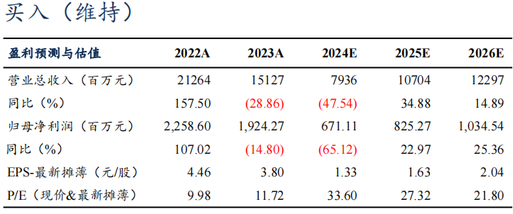 【东吴电新】当升科技2024年三季报点评：三元依旧亮眼，铁锂大规模放量  第1张