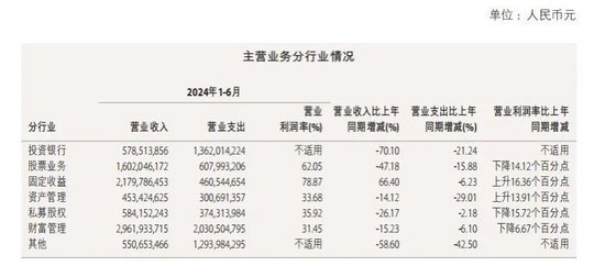 涉思尔芯案，中金公司被罚！  第2张