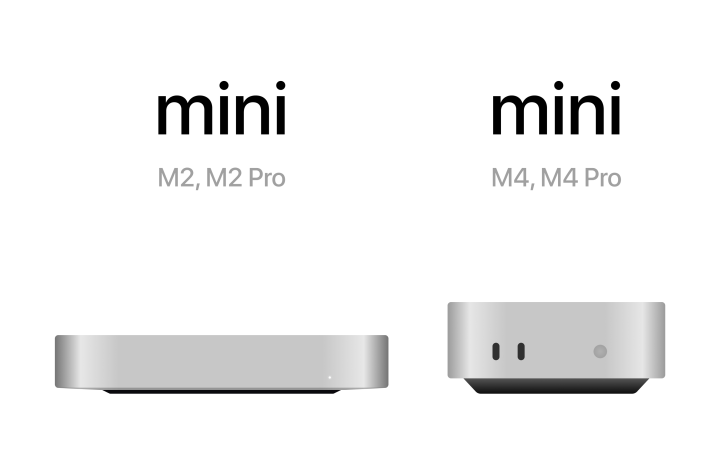 全新Mac mini规格外观偷跑 更小更厚可选M4 Pro  第2张