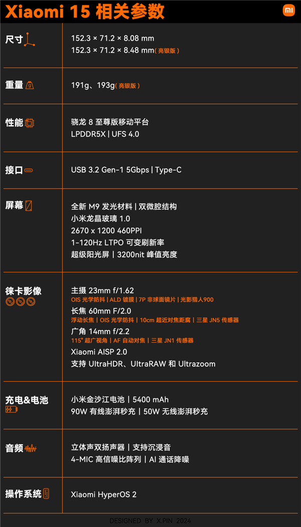 小米昨晚的超长发布会 有点科技春晚那味儿了  第49张