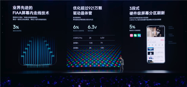 小米昨晚的超长发布会 有点科技春晚那味儿了  第52张