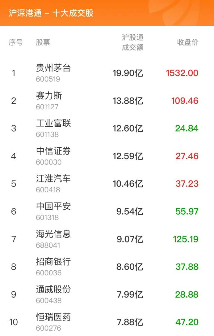 数据复盘：8.94亿净流入光学光电子 龙虎榜抢筹常山北明  第7张