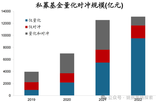 华创策略：股票被谁买走了  第6张