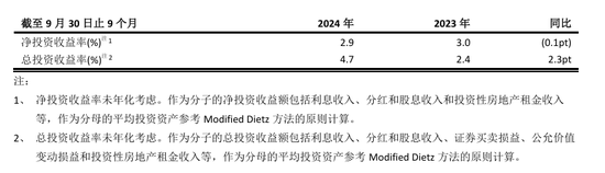 70后首席投资官苏罡内部晋升副总裁！中国太保三季度净利超380亿元 寿险新单重拾升势  第3张