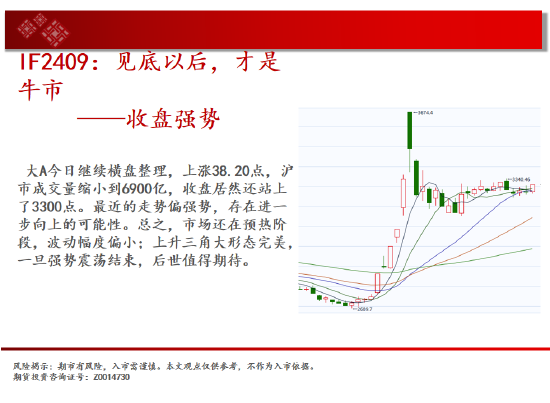 中天期货:棕榈继续拉高 橡胶小幅下行  第3张