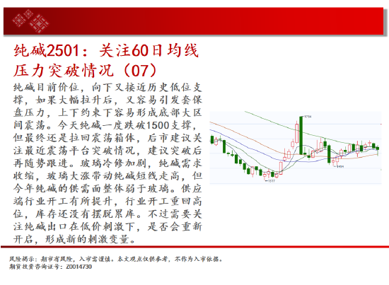 中天期货:棕榈继续拉高 橡胶小幅下行  第10张