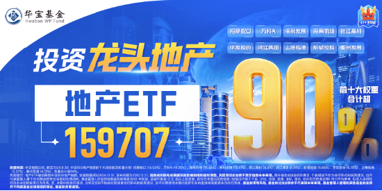 地产午后直线拉升！招商蛇口、新城控股涨超4%，地产ETF（159707）逆市涨超2%，突破前期高点！  第3张