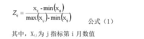 中国金融消费者投诉指数报告（第2期）  第4张