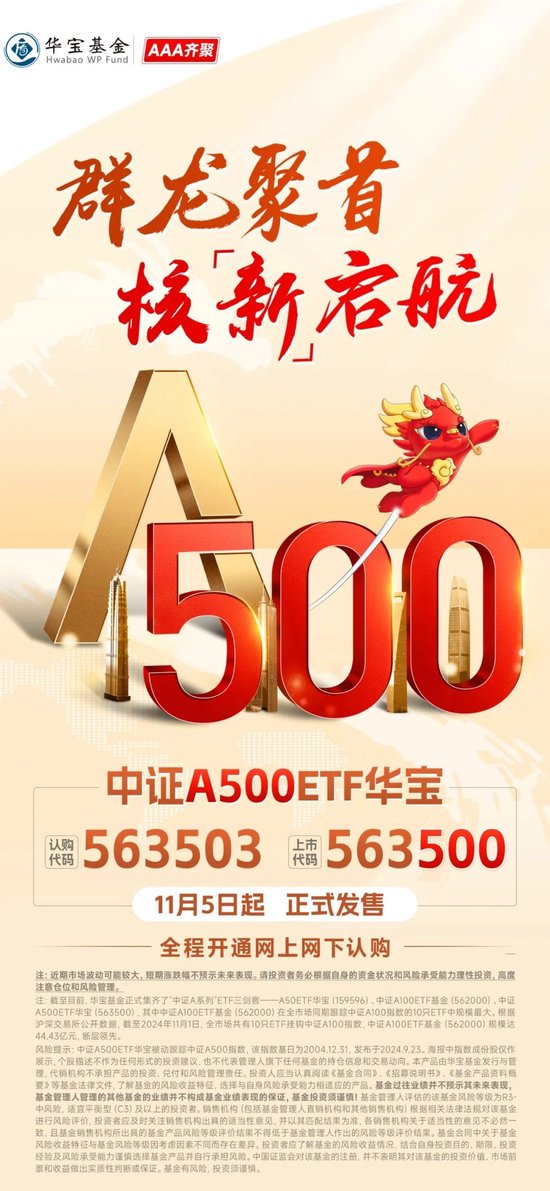 A500ETF火爆：挑花眼了？那就选个好彩头吧！  第2张