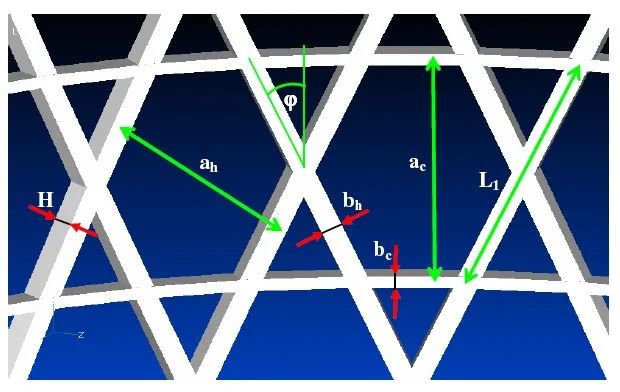 低成本、高效率地制造航天用CFRP Anisogrid结构  第7张