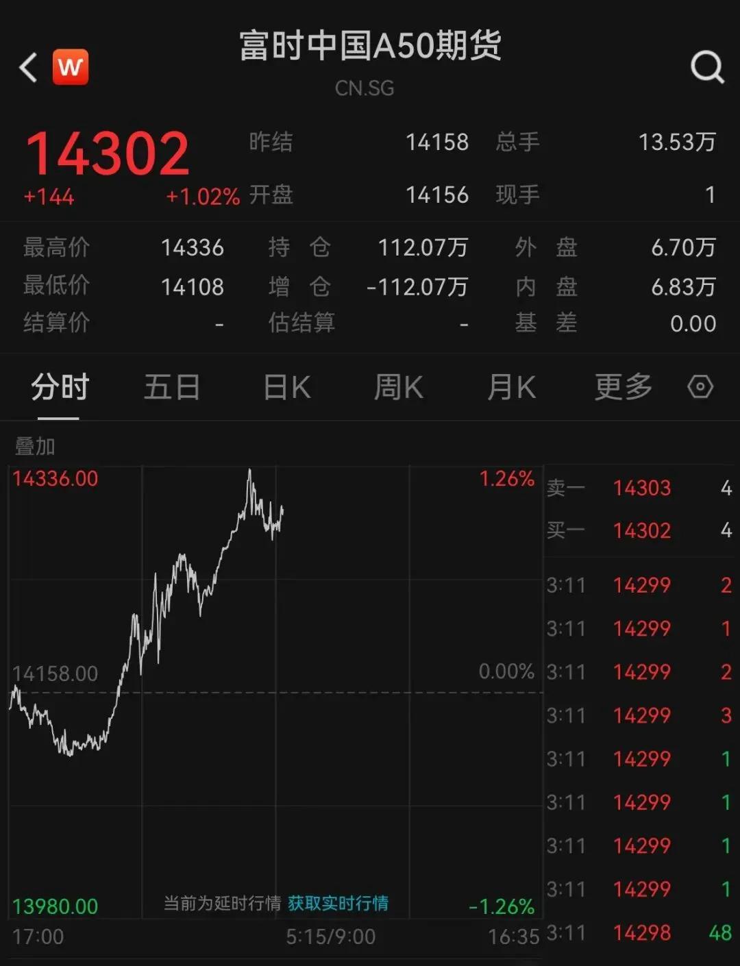 中央定调！信号强烈！全新税费政策来了…  第8张