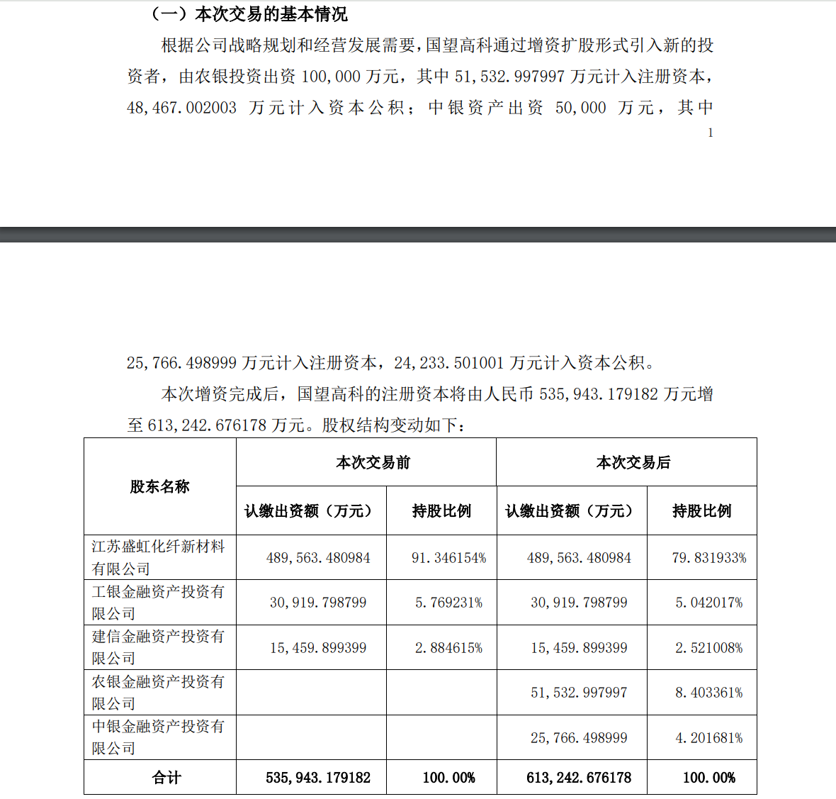 工行、农行、中行、建行，四大国有银行共同出手，“盯上”这家公司  第3张