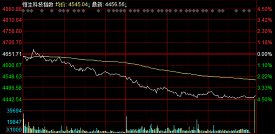 突发！全线跳水，发生了什么？  第2张