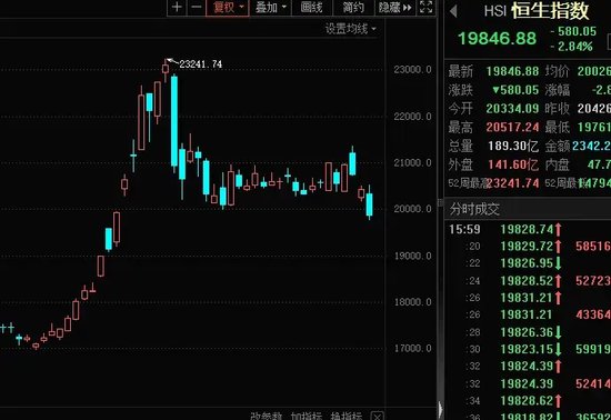 14：19涨停，14：20跌停，高位股大震荡  第3张