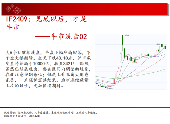 中天期货:螺纹3300关口争夺 纸浆区间震荡  第3张