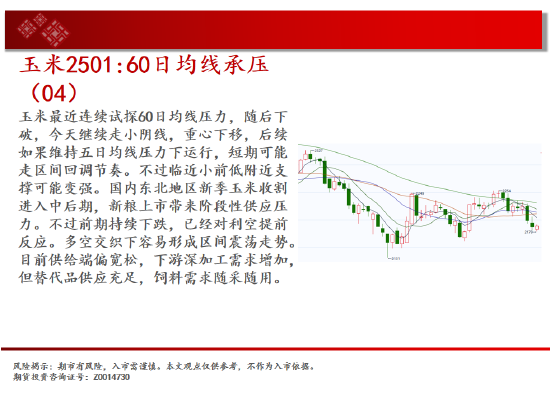 中天期货:螺纹3300关口争夺 纸浆区间震荡  第7张