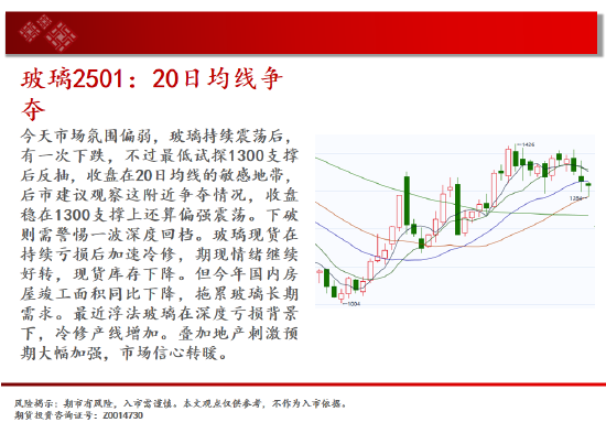 中天期货:螺纹3300关口争夺 纸浆区间震荡  第9张