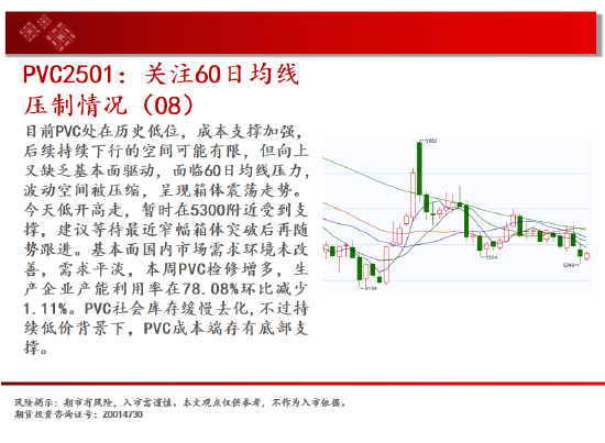 中天期货:螺纹3300关口争夺 纸浆区间震荡  第17张