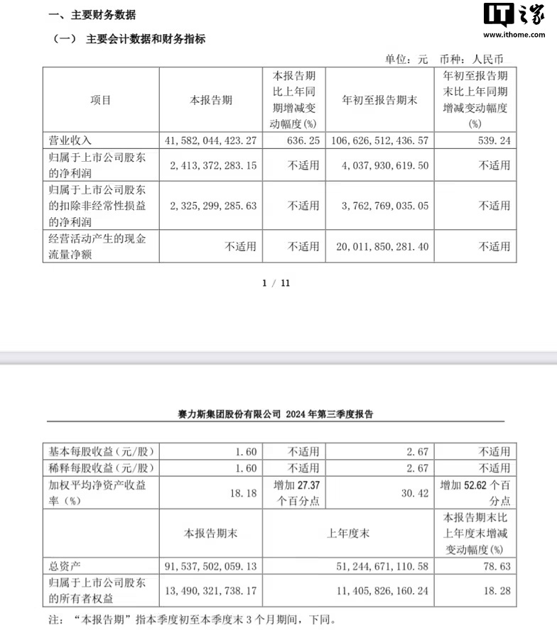 赛力斯张兴海：之前“穷怕了”，助推我们一定要向技术去、要创造价值