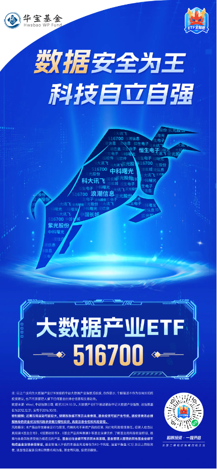 化债力度加码，泛信创板块持续活跃！大数据产业ETF（516700）连续三日吸金2912万元，标的本轮反弹69%  第4张