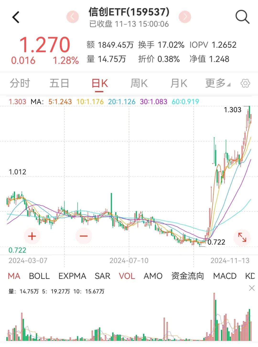 军工三季报承压，四季度有望拐点向上  第4张