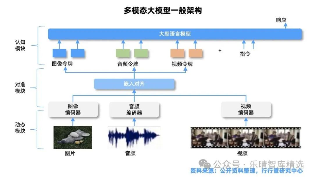 晚报| 住房交易税收新政！业务比动力电池“大十倍”！美国10月CPI结束“6连降”！11月13日影响市场重磅消息汇总  第15张