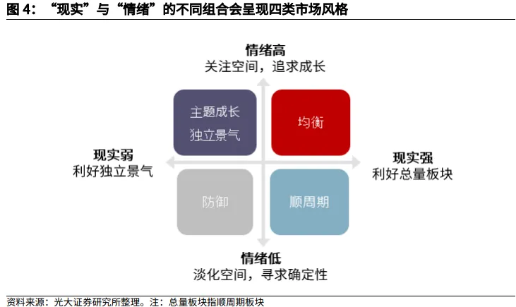 “破净股”扎堆涨停，为什么大盘又又又跳水了？  第6张