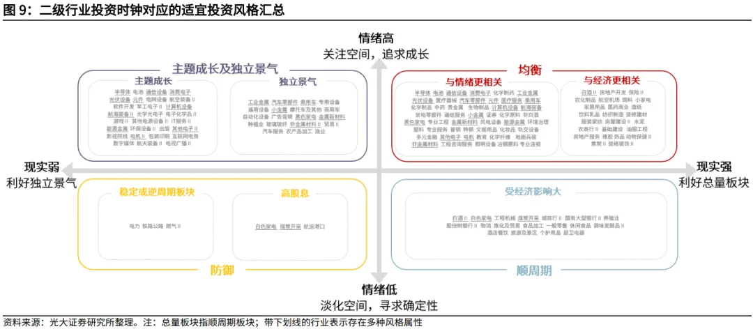 “破净股”扎堆涨停，为什么大盘又又又跳水了？  第7张