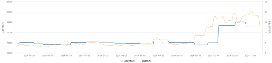 银邦股份股价突现跳水 或是游资砸盘所致？  第3张