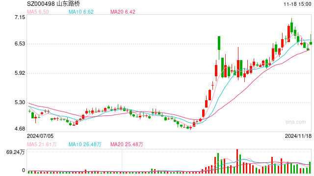 总价5.7亿元，上市公司子公司购置办公楼，苦等6年多仍未过户！法院裁定有8层楼归他人所有，怎么回事？