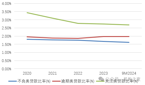 成本攀升、新卡发行遇冷，华夏银行一年内关闭三家信用卡分中心  第5张