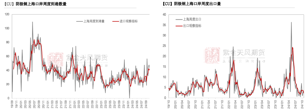 铜：到底了？  第19张