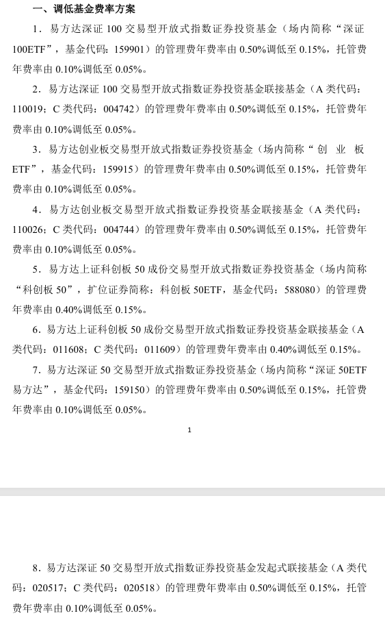 大消息！管理费率批量下调至0.15%，规模最大的ETF也降费了  第3张