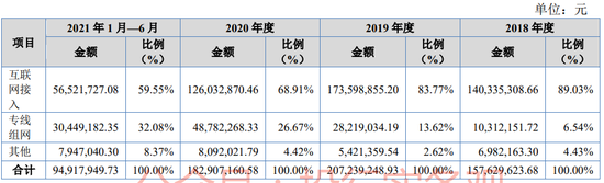 又一IPO财务造假被重罚，天职国际项目，但公告文件比较怪…