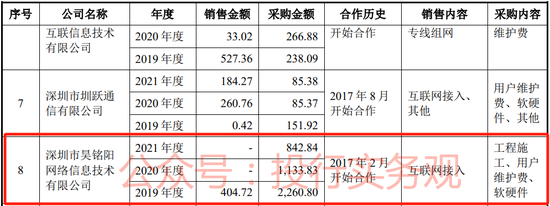 又一IPO财务造假被重罚，天职国际项目，但公告文件比较怪…  第15张