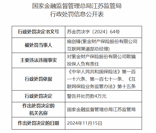 紫金保险因欺骗投保人被罚12万元  第2张