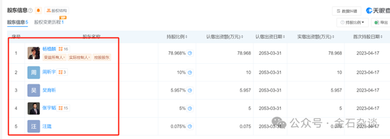 创投圈大瓜！清华才女再度卷入风波，kimi联创之一竟是她老公...