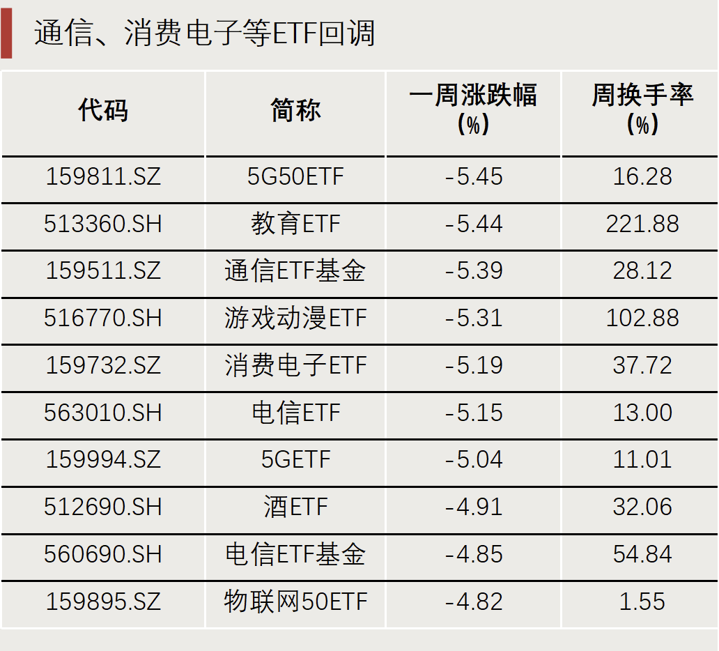 “抄底”资金，出手了！