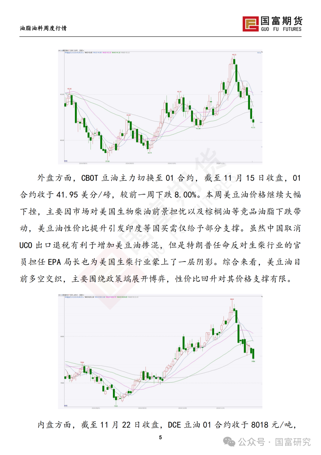 南美天气形势积极，豆系估值受到压制  第6张