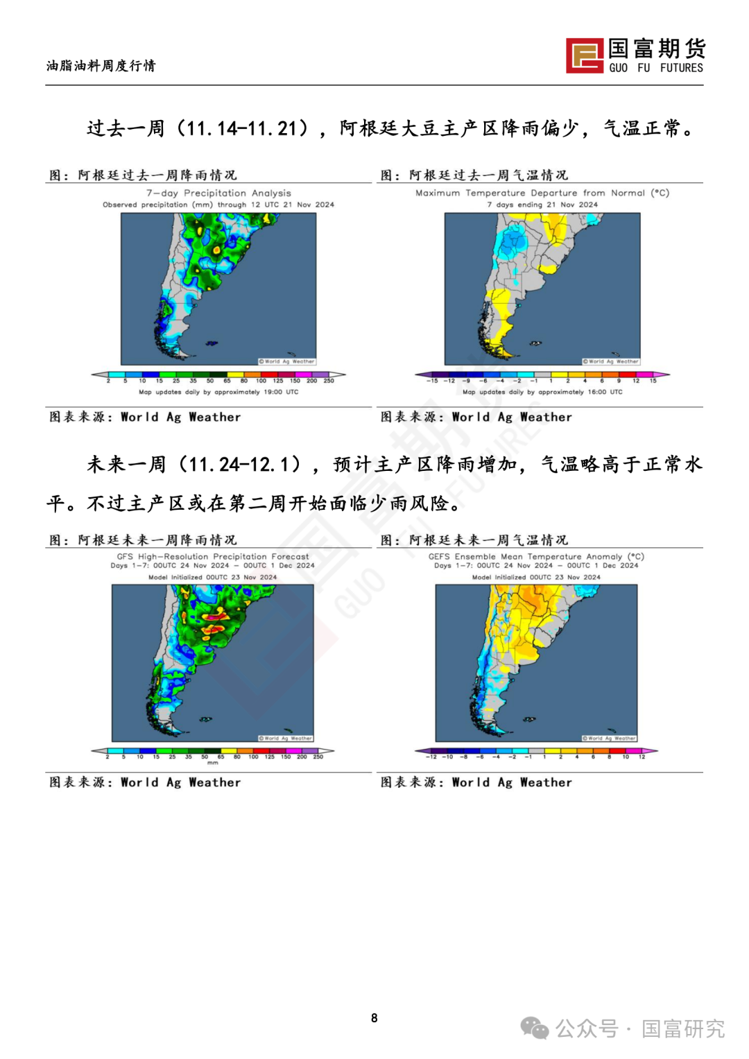 南美天气形势积极，豆系估值受到压制  第9张