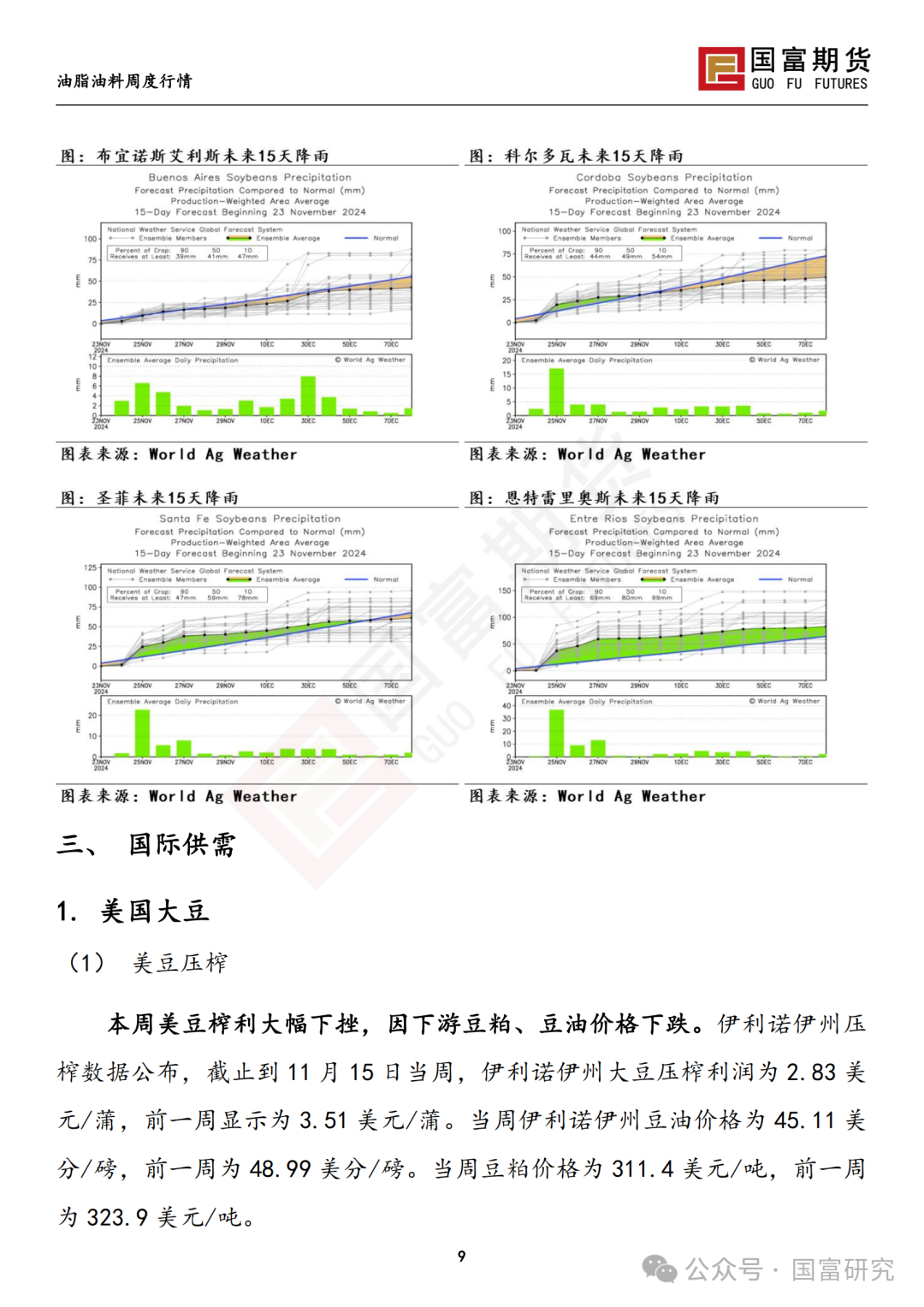 南美天气形势积极，豆系估值受到压制  第10张