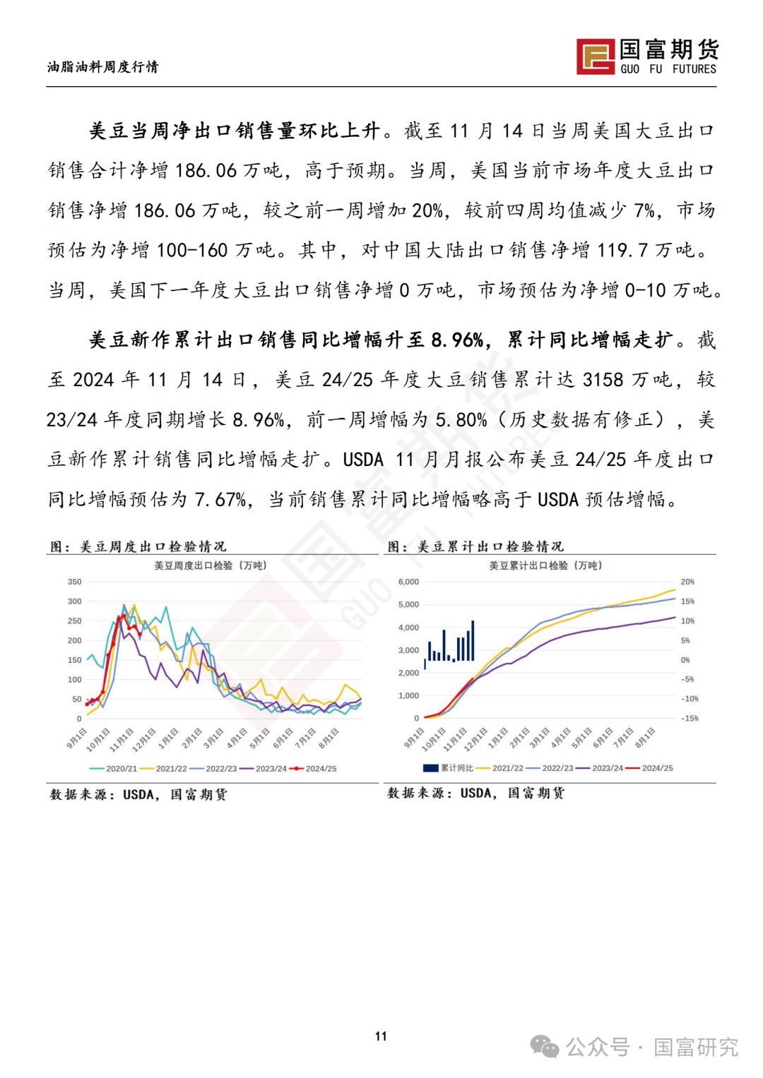 南美天气形势积极，豆系估值受到压制  第12张