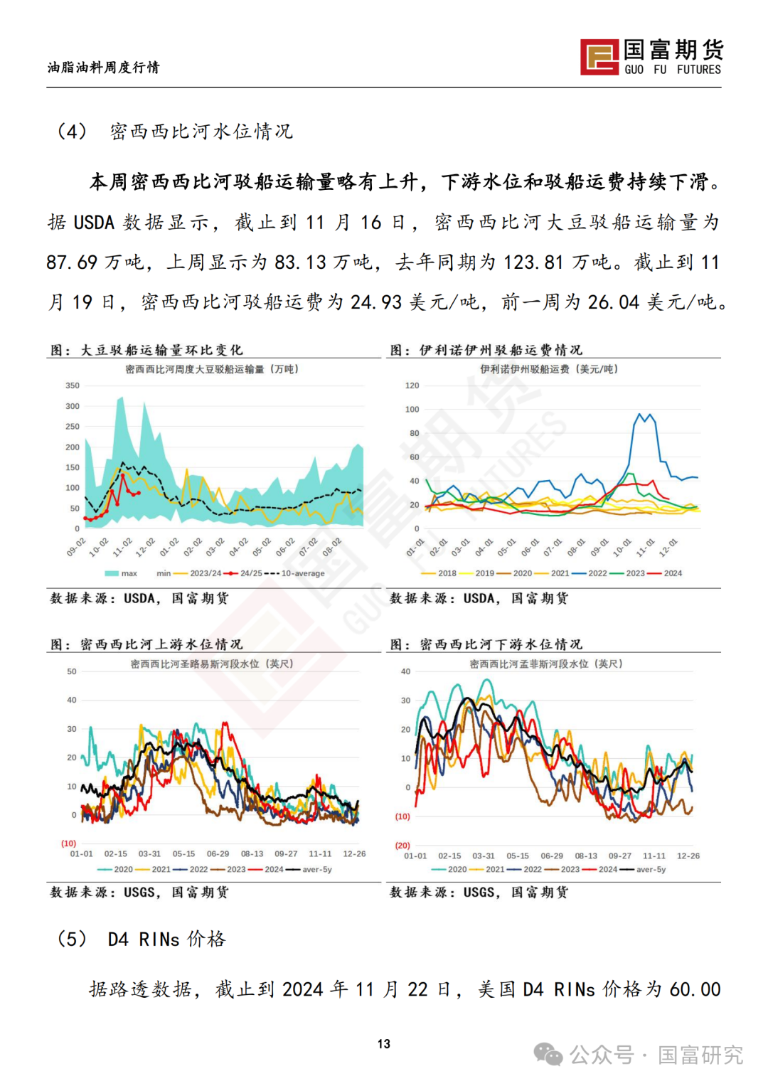 南美天气形势积极，豆系估值受到压制  第14张