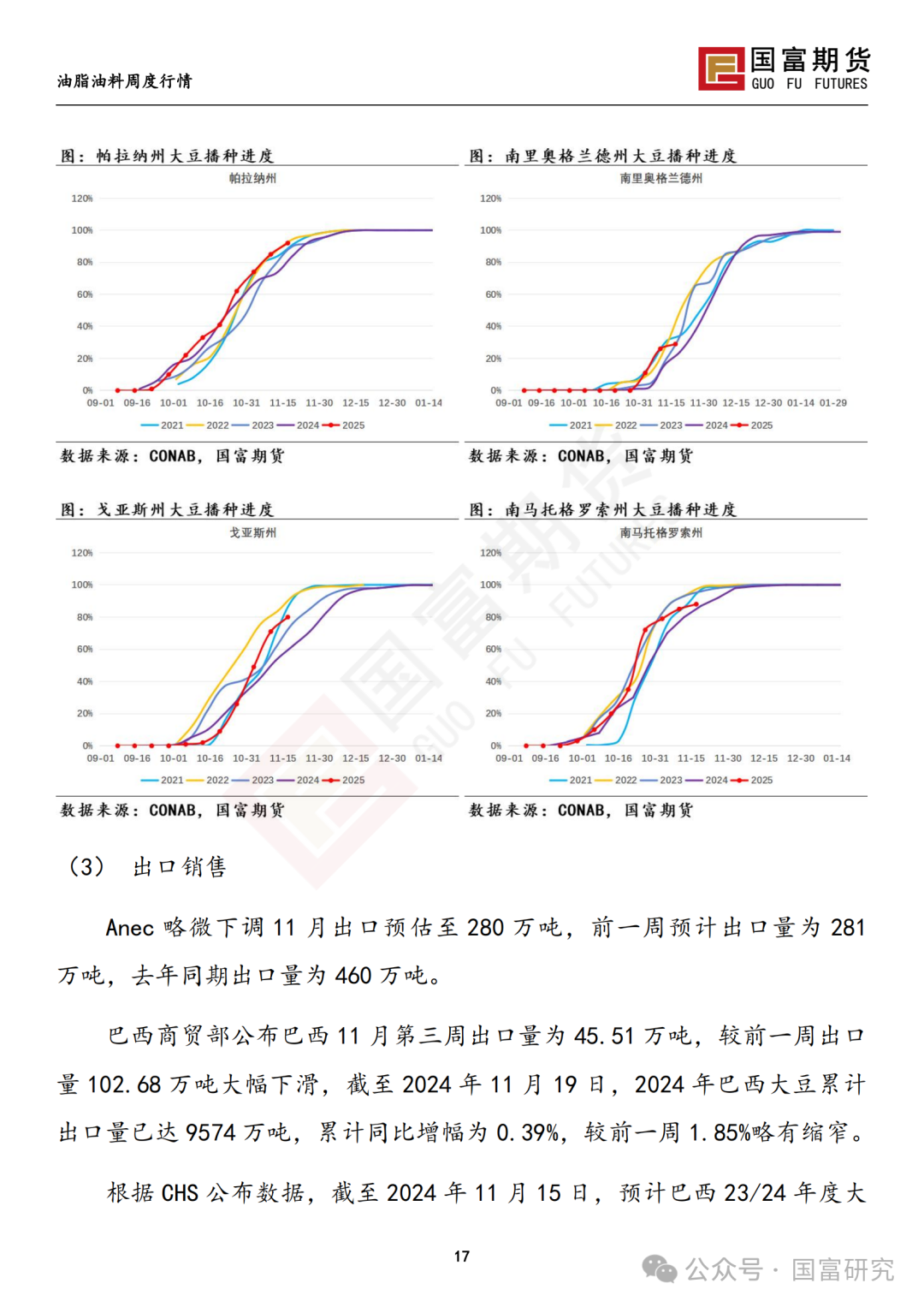 南美天气形势积极，豆系估值受到压制  第18张