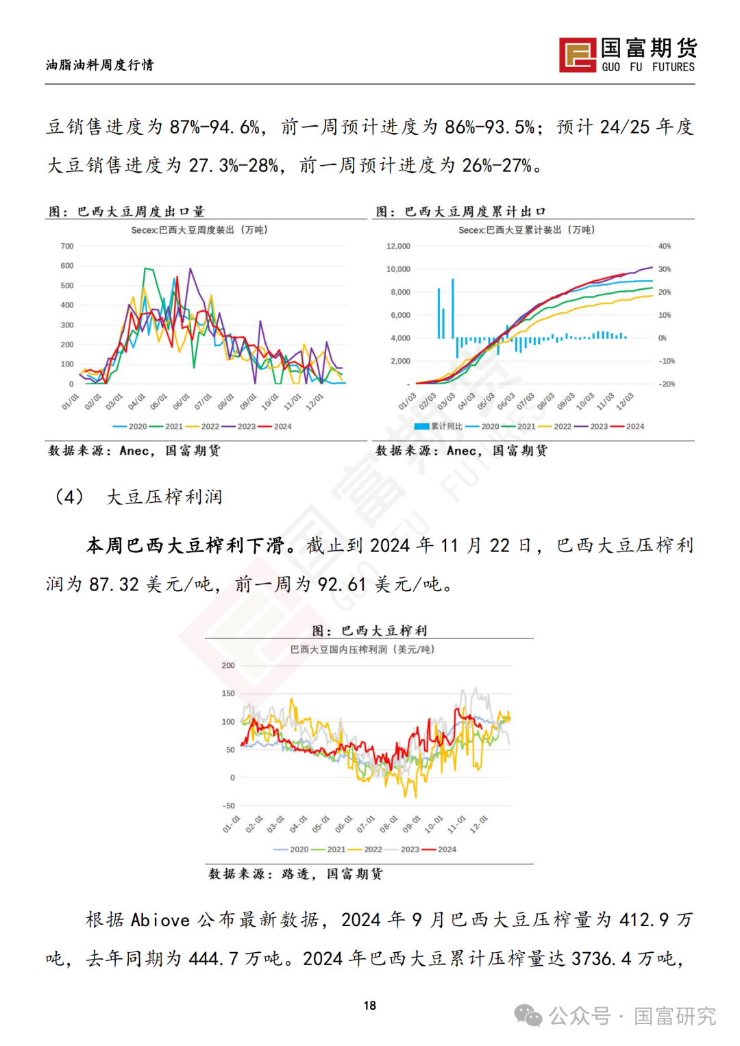 南美天气形势积极，豆系估值受到压制  第19张