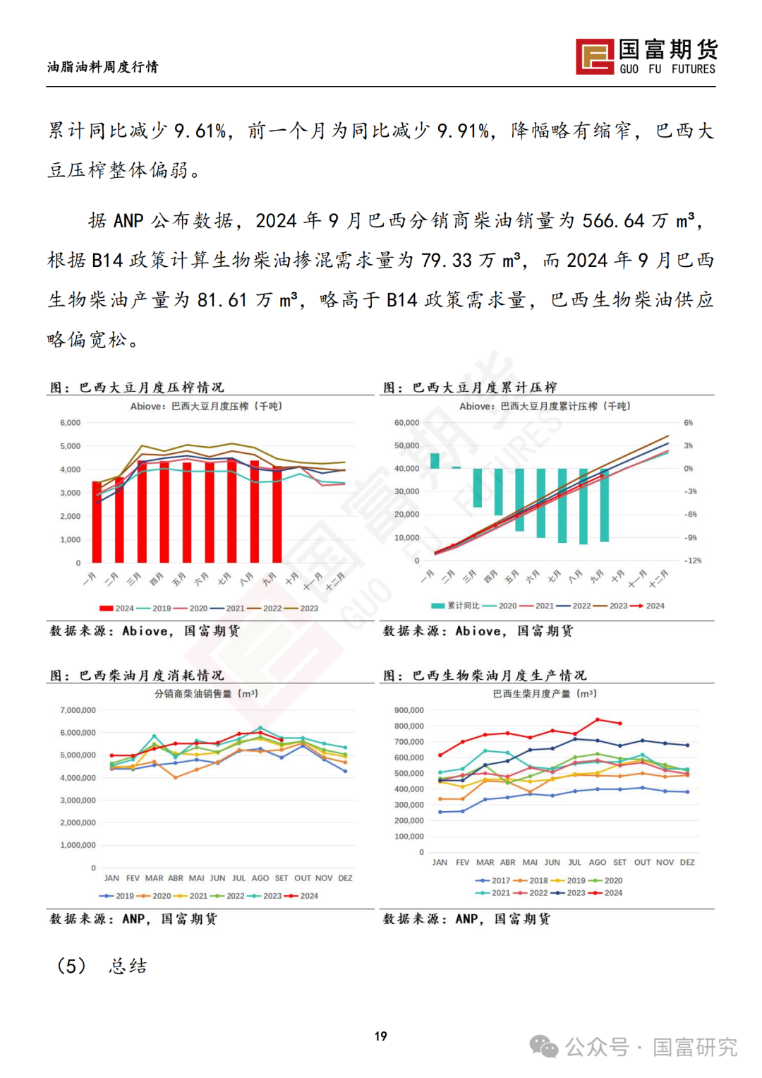 南美天气形势积极，豆系估值受到压制  第20张